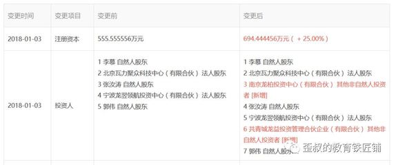 青少年機器人教育品牌“瓦力工廠”完成數千萬元A輪融資，資本加速布局素質教育賽道