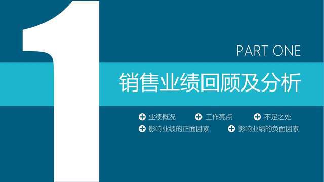 營銷工作總結與品牌管理實踐——銷售代表工作匯報