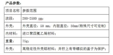 景頤光電 雷達校準用反射板在企業(yè)管理中的應用